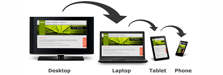 Responsive website design for all devices